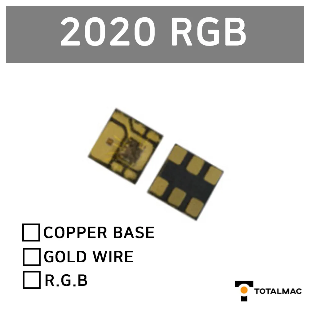 2020 RGB